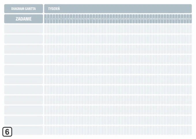 Annual Gantt chart whiteboard divided by weeks, featuring a simple grid layout with columns.