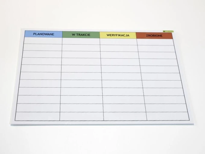 Dry-erase board for lean planning 031 - Graphic design. Simple rectangular board with four columns in various colors.