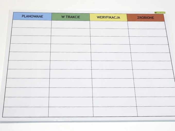Magnetic whiteboard for lean planning 031 - Graphic design with a simple grid, colorful headers, and blank spaces.