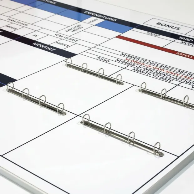 Magnetic dry-erase board in an aluminum frame with custom print - Graphic design. Simple layout.