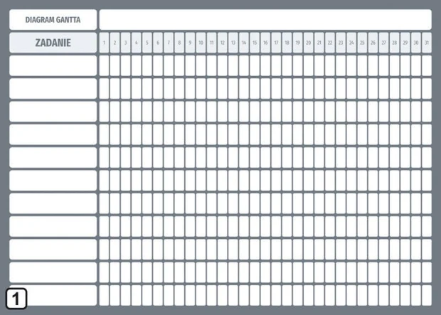 Gantt chart dry-erase board for monthly day division, Lean 113 - graphic design. Simple grid with rectangles.