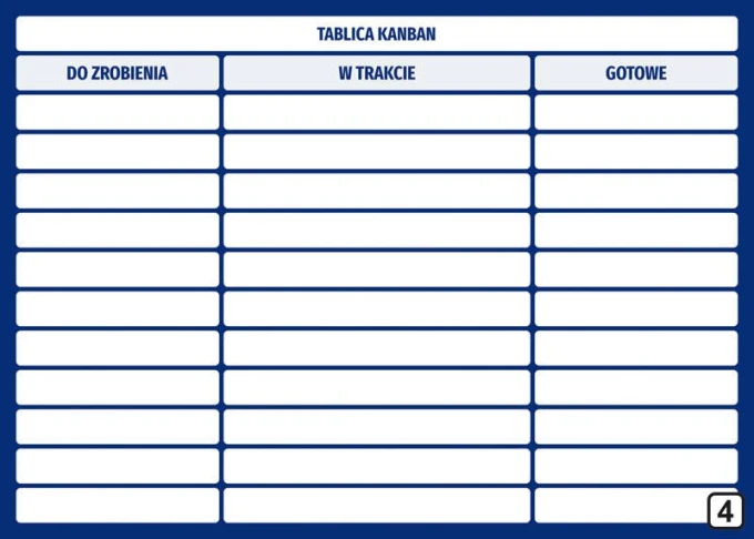 Lean 115 dry-erase Kanban board - Graphic design with a simple structure featuring three columns and horizontal lines.