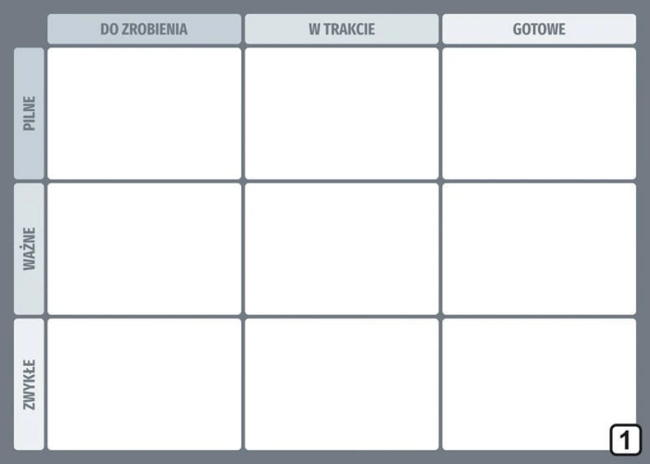 Magnetic dry-erase Kanban board 116 - Graphic design with rectangular fields and vertical and horizontal labels.