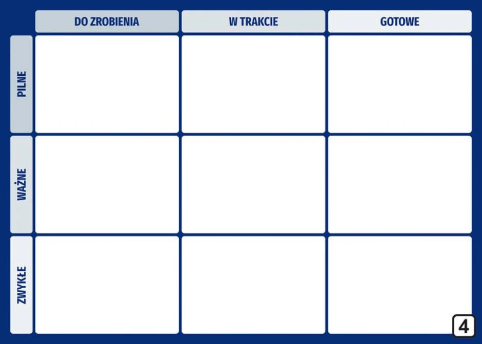 Magnetic Kanban board, dry-erase, 116 - Graphic design with a simple grid and horizontal and vertical labels.