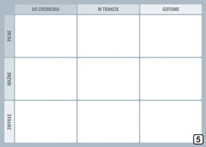 Magnetic dry-erase Kanban board 116 - Graphic design with a simple grid and horizontal and vertical labels.