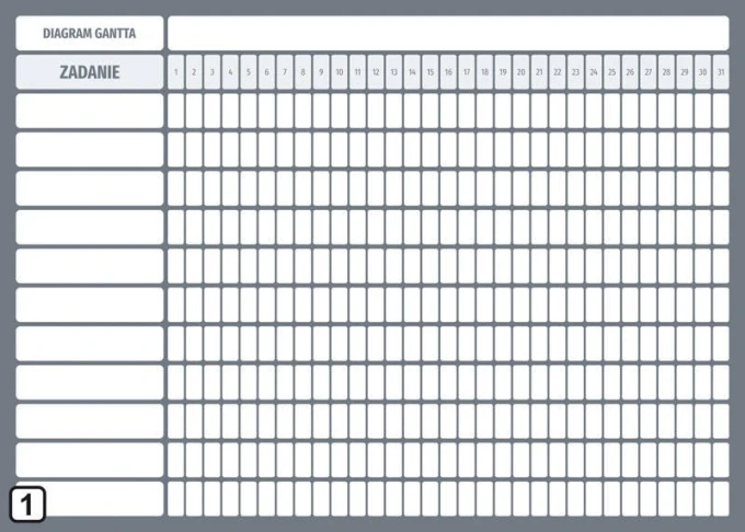 Monthly Gantt chart magnetic whiteboard 113 - Graphic design with a grid of rectangles and day numbers.
