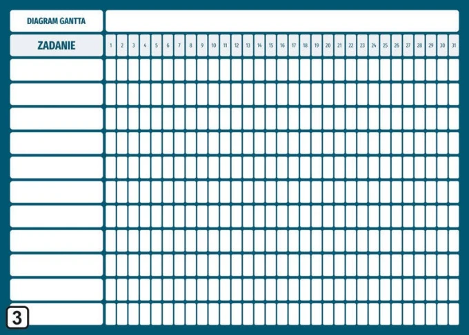 Monthly Gantt chart whiteboard with a simple grid of rectangles and numbers.
