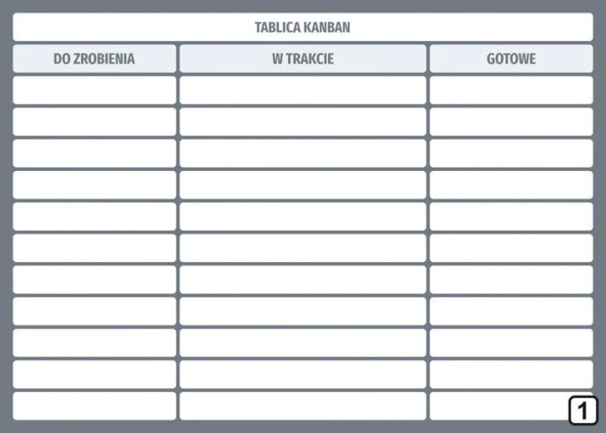 Magnetic whiteboard for lean kanban 115 - Graphic design. Simple grid with three columns and rows.