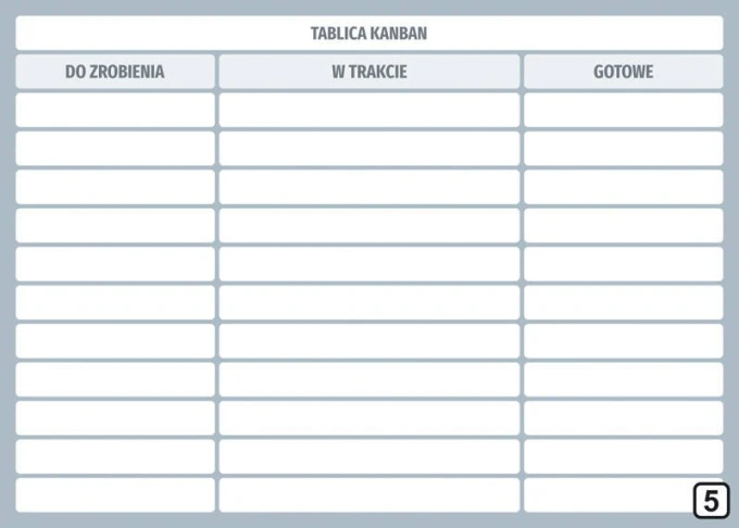 Magnetic whiteboard for lean kanban 115 - Graphic design with a simple grid of three columns and horizontal lines.