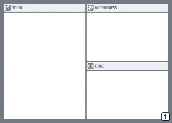 To Do dry-erase board lean 117 - Graphic design with labeled sections: To Do, In Progress, Done. Gray background.
