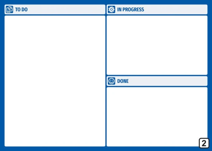 Lean 117 dry-erase board with a graphic design, divided into four sections with headers.