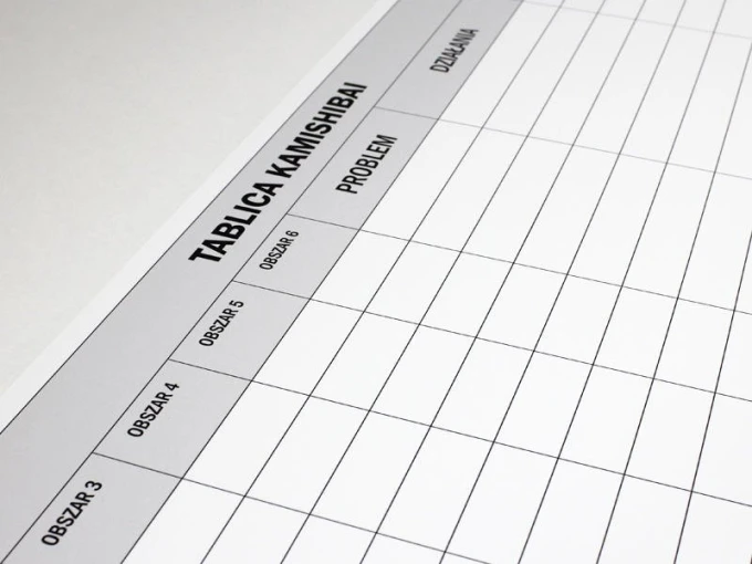Magnetic dry-erase kamishibai board lean 083 - Graphic design. Simple grid with headers and blank fields.