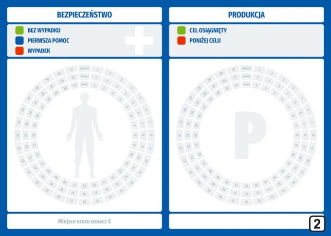 Lean safety and production whiteboard 119 - Graphic design. Two sections with symbols and text, circles.
