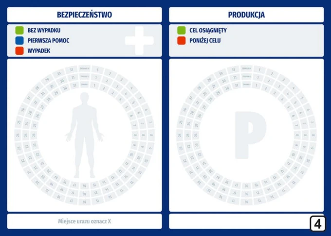 Lean safety and production whiteboard 119 - Graphic design with numbered circles.