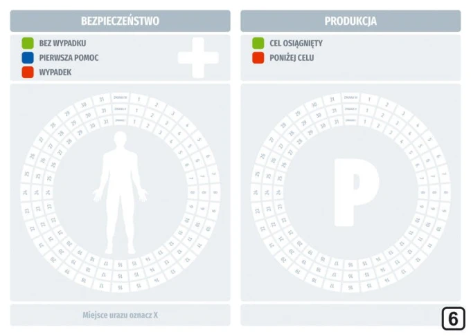 Lean safety and production whiteboard 119 - Graphic design with visible circles, numbers, and symbols.