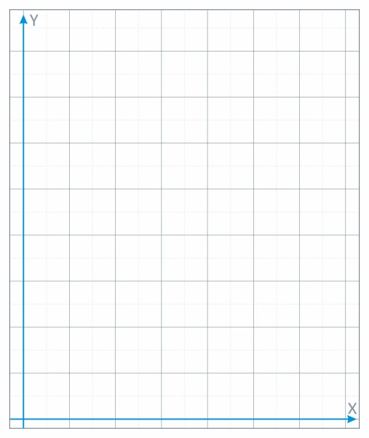 Magnetic dry-erase overlay with coordinate grid 08 - features X and Y axes and scale.