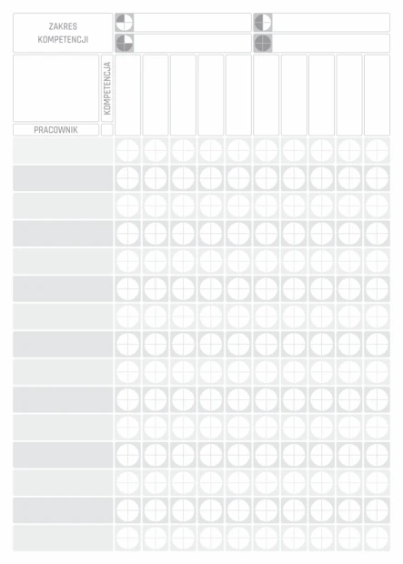 Competency matrix for 15 employees, magnetic whiteboard, lean design with circles and blanks.