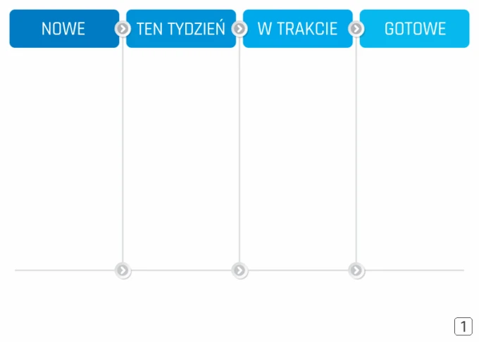 Dry-erase Lean Kanban board 124 - Graphic design with simple blue rectangles and text.