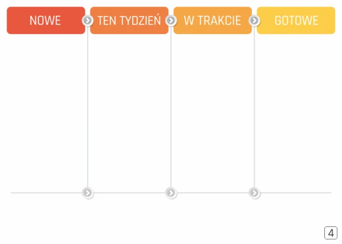 Magnetic dry-erase Lean Kanban board 124 - Graphic design with simple rectangles in red and orange colors.