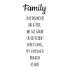 Wall template with the quote "Family like branches on a tree" - Graphic design. Text in various sizes arranged.