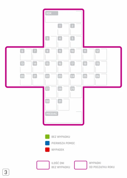 Safety cross dry-erase board 126 - Graphic design featuring a cross with fields for data entry.