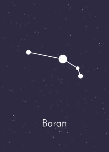 Aries Zodiac Sign Poster 102 - Graphic design. White constellation drawing on a dark background.