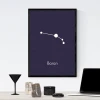 Aries Zodiac Sign Poster 102 - Graphic design. White constellation on a dark background with the word Aries.
