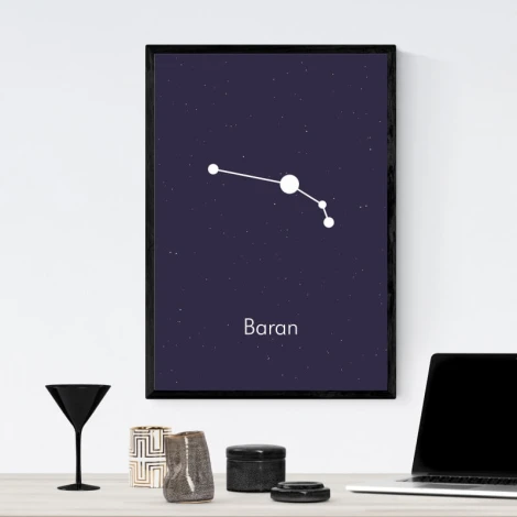 Aries Zodiac Sign Poster 102 - Graphic design. White constellation on a dark background with the word Aries.