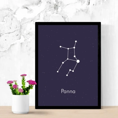 Virgo Zodiac Sign Poster 107 - Graphic design featuring the constellation with bright points on a dark background.