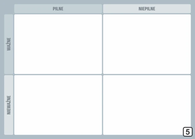 Eisenhower Matrix dry-erase board Lean 128 - Graphic design. Simple grid divided into four squares.