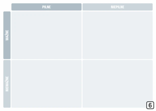 Eisenhower matrix dry-erase board Lean 128 - Graphic design. Rectangle divided into four sections with labels.