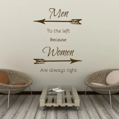 Stylish painting template for men and women, adds a humorous touch to a modern living room.