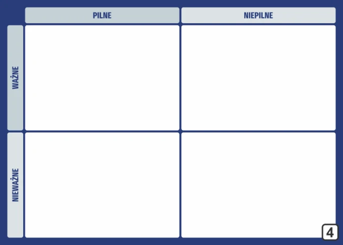 Dry-erase magnetic board Lean Eisenhower matrix 128 - Graphic design. Divided into four squares.