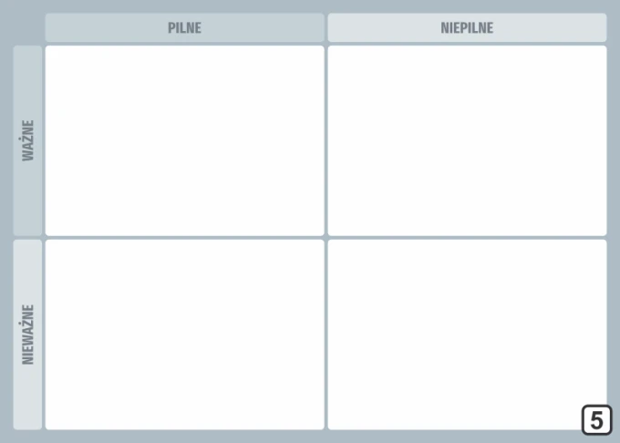 Eisenhower matrix dry-erase magnetic board 128 - Graphic design. Rectangular sections divided into four.