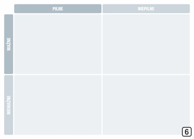 Dry-erase magnetic board Lean Eisenhower matrix 128 - Graphic design. Rectangular fields divided into categories: