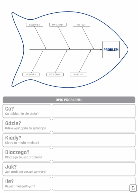 Ishikawa diagram with problem description, lean whiteboard 133 - graphic template. Fish shape with branching indicators.