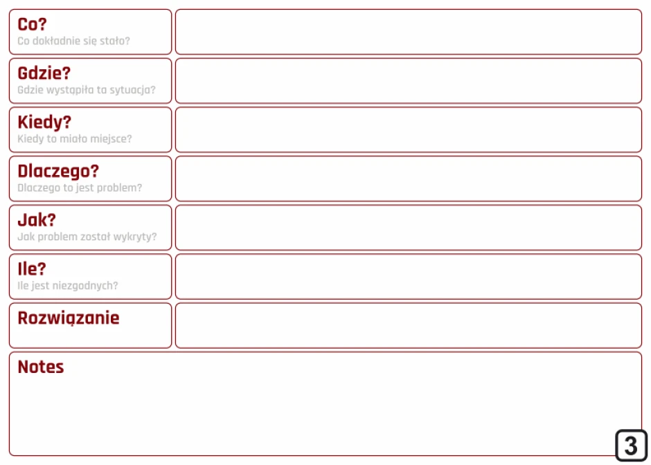Dry-erase problem-solving board, lean 134 - Graphic design. Simple grid with questions in boxes.