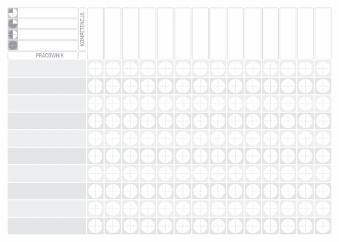 Magnetic whiteboard competency matrix lean 135 - Graphic design with circles in various layouts.