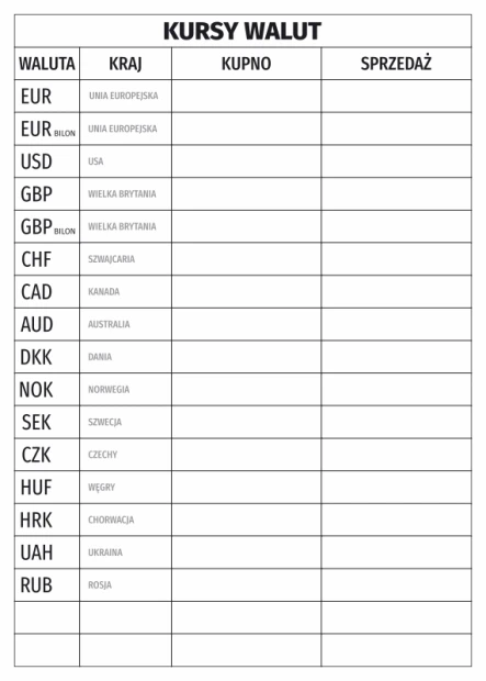 Magnetic dry-erase currency exchange board 481 - Graphic design with a simple grid of columns and rows, includes text.