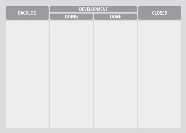 Agile board 143 Dry-erase lean board - Graphic design. Rectangular fields with gray headers.