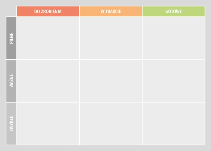 Magnetic dry-erase Kanban lean board 138 - Graphic design. Simple grid divided into three columns.