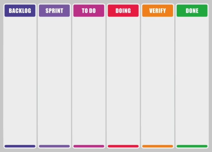 Magnetic dry-erase scrum board 139 - Graphic design. Simple layout with six rectangular sections.