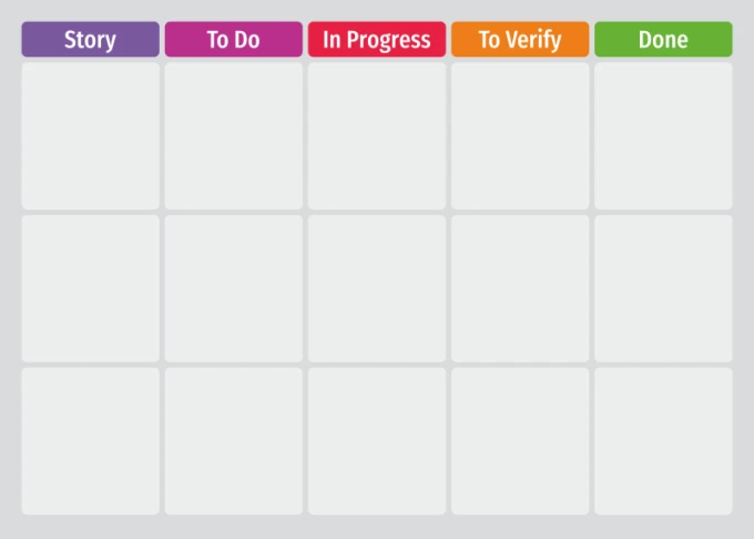Scrum task lean board dry-erase whiteboard 140 - Graphic design with simple rectangles in various colors and labels.