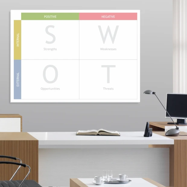 Magnetic whiteboard for SWOT analysis 034 - Office setup with light-colored walls and modern furniture.