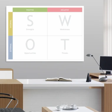 Magnetic whiteboard for SWOT analysis 034 - Office setup with light-colored walls and modern furniture.