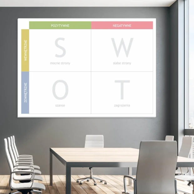 Magnetic whiteboard for SWOT analysis 035 - Office setup with gray walls and modern furniture.