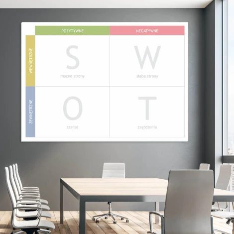 Magnetic whiteboard for SWOT analysis 035 - Office setup with gray walls and modern furniture.