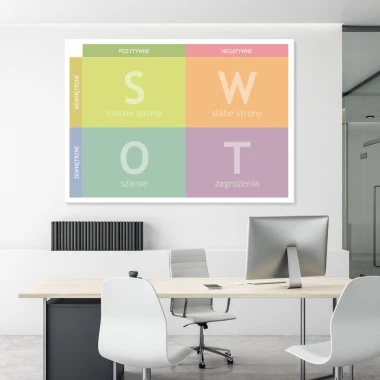 Magnetic whiteboard for SWOT analysis 036 - Office setup with light-colored walls and modern furniture.