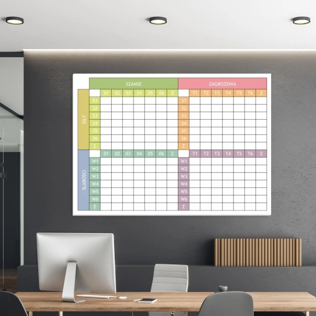 Magnetic whiteboard SWOT analysis 037 - Office setup. Gray-beige walls, minimalist design.