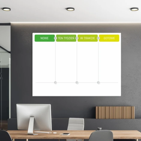 Magnetic dry-erase Lean Kanban board 124 - Office setup with light-colored walls and modern furniture.